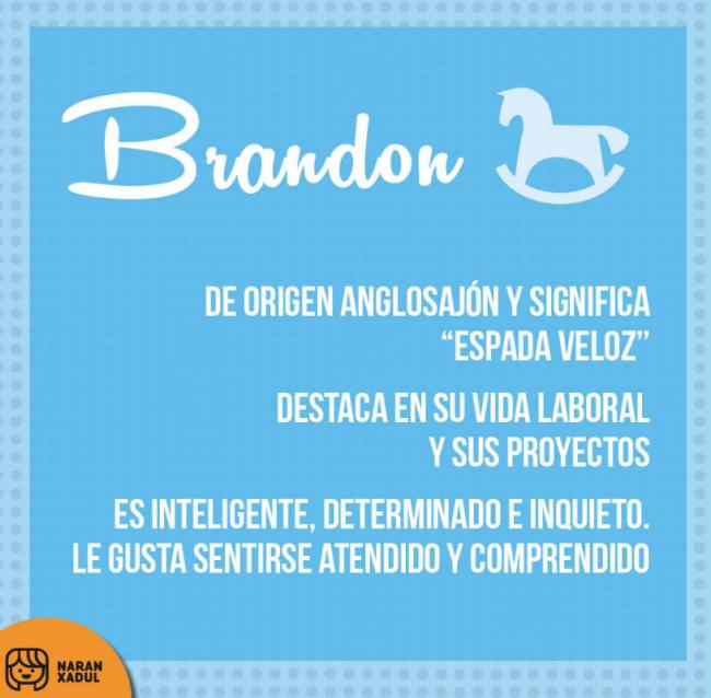 Significado Del Nombre Brandon